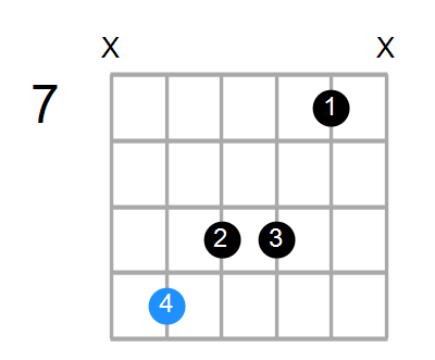 GM7add13 Chord